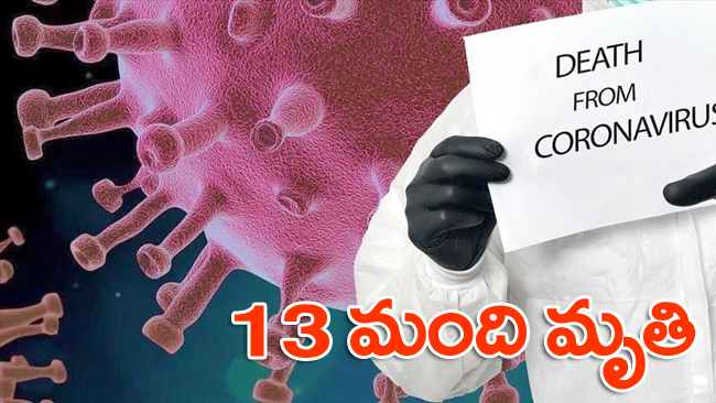 తెలంగాణలో 1,811 పాజిటివ్ కేసులు